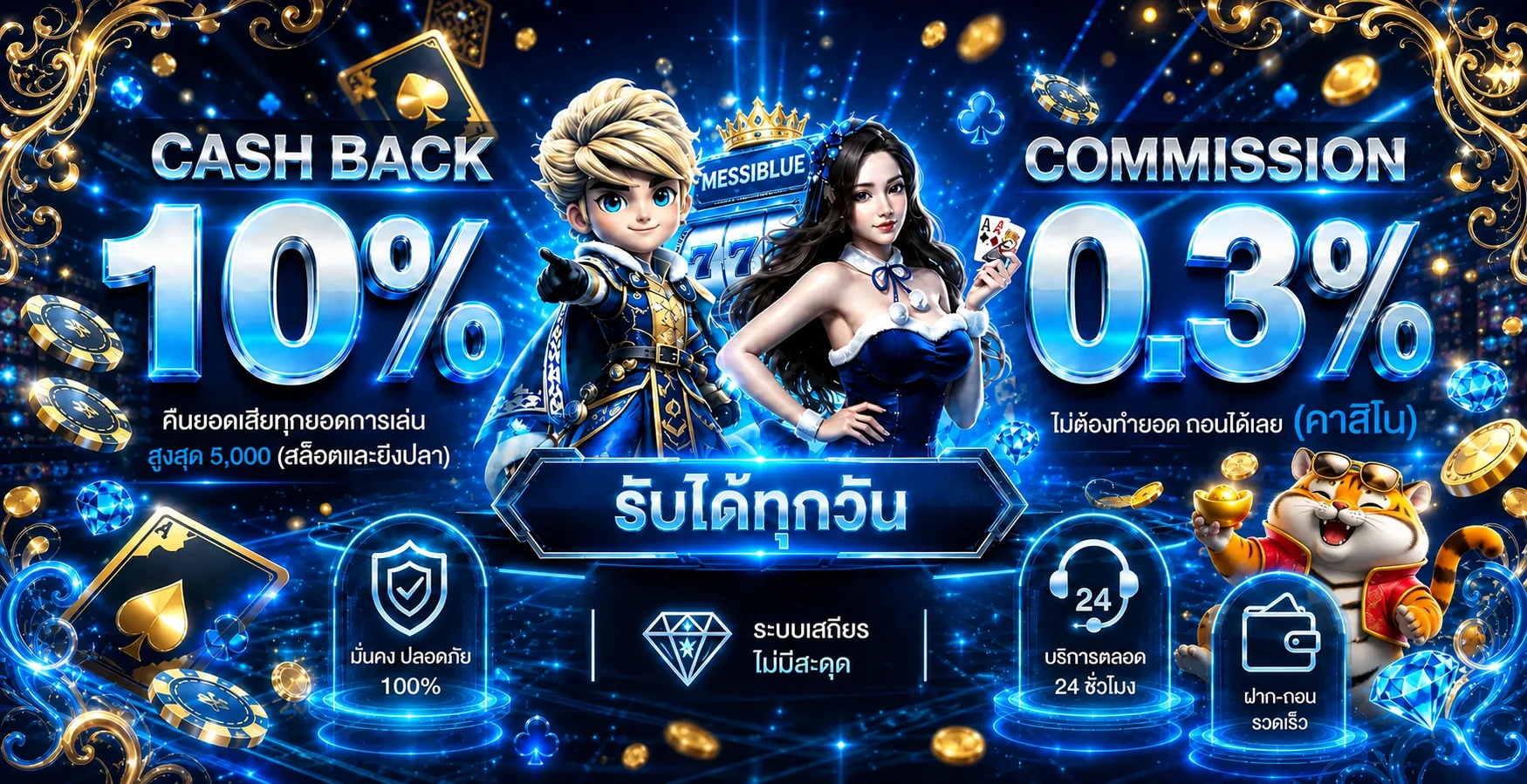 MESSIBLUE ทางเข้า สมัครสมาชิก และเข้าสู่ระบบ | MessiBlue