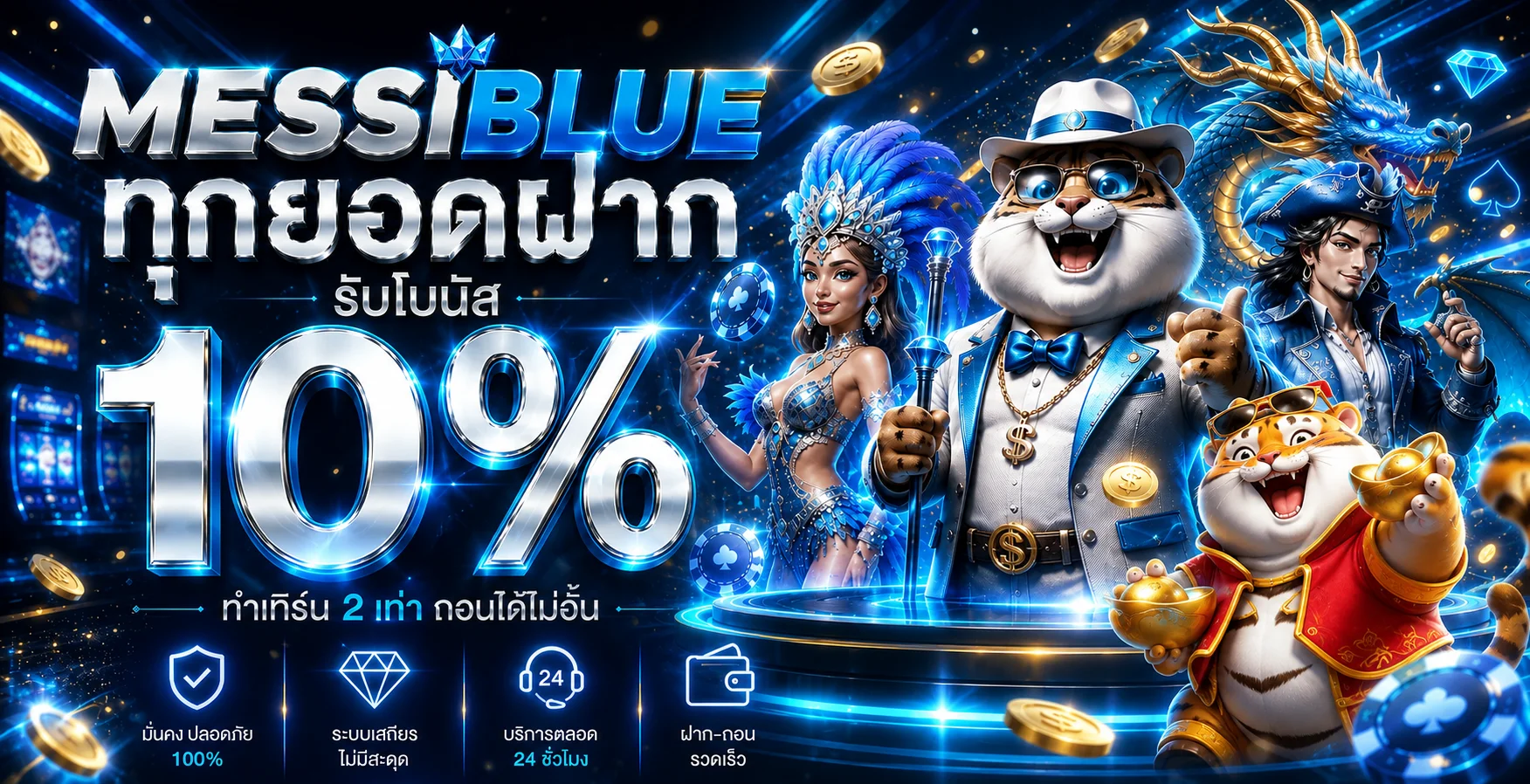 MESSIBLUE ทางเข้า สมัครสมาชิก และเข้าสู่ระบบ | MessiBlue