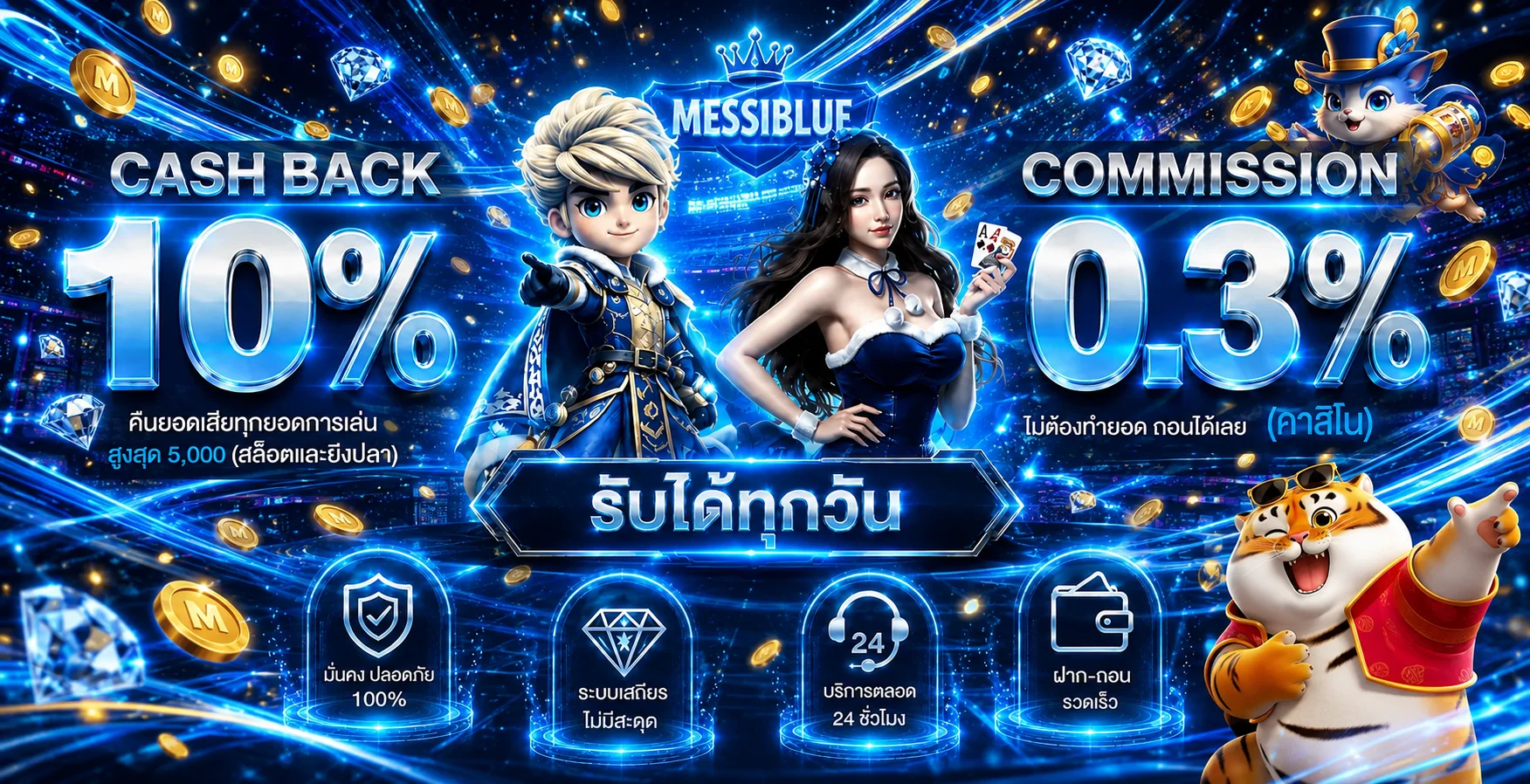 MESSIBLUE แคชแบ็กและคอมมิชชันพร้อมตัวละครเกม PG Soft